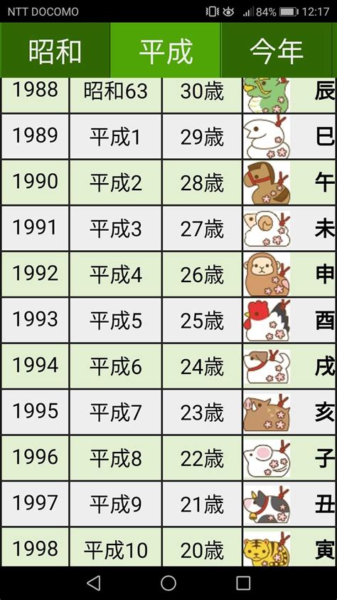 干支換算|干支計算｜暦の計算｜計算サイ